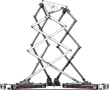 Figure 1 for Triple Scissor Extender: A 6-DOF Lifting and Positioning Robot