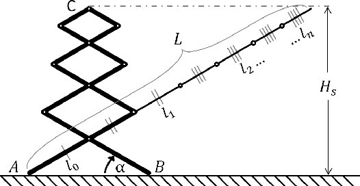 Figure 3 for Triple Scissor Extender: A 6-DOF Lifting and Positioning Robot