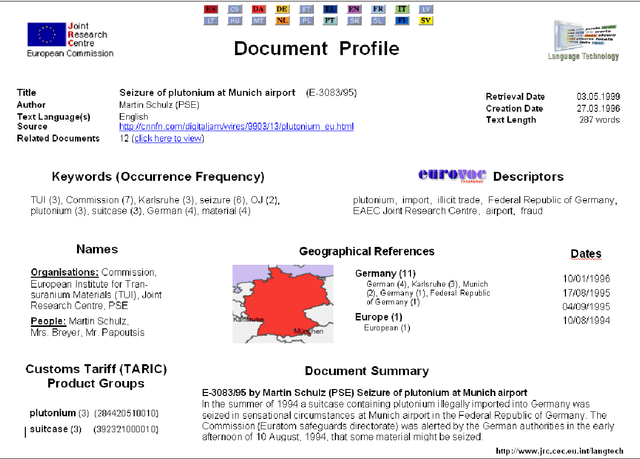 Figure 4 for Exploiting multilingual nomenclatures and language-independent text features as an interlingua for cross-lingual text analysis applications