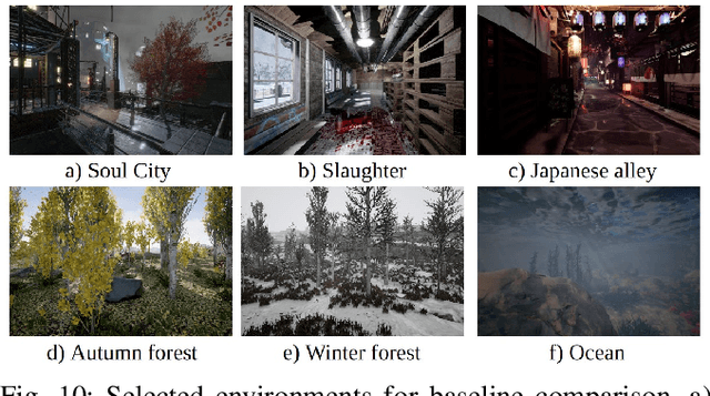 Figure 2 for TartanAir: A Dataset to Push the Limits of Visual SLAM
