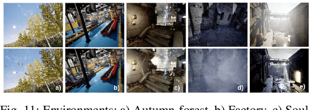 Figure 3 for TartanAir: A Dataset to Push the Limits of Visual SLAM