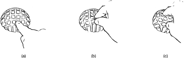 Figure 1 for A Deformable Interface for Human Touch Recognition using Stretchable Carbon Nanotube Dielectric Elastomer Sensors and Deep Neural Networks