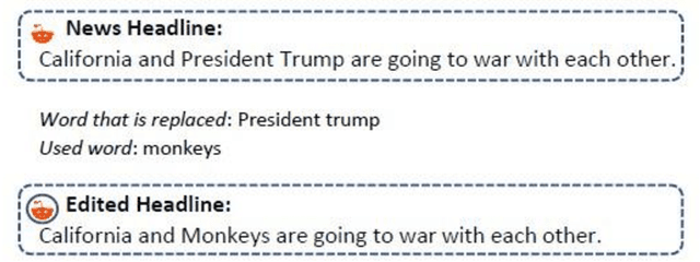 Figure 1 for Integrating extracted information from bert and multiple embedding methods with the deep neural network for humour detection