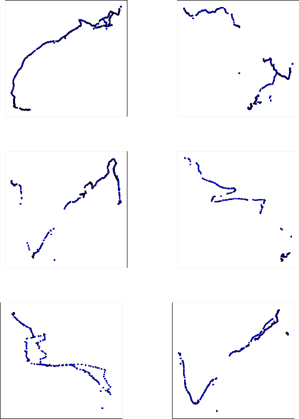 Figure 3 for A Probabilistic Approach for Discovering Daily Human Mobility Patterns with Mobile Data