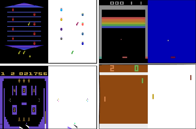 Figure 4 for Self-Supervised Object-Level Deep Reinforcement Learning