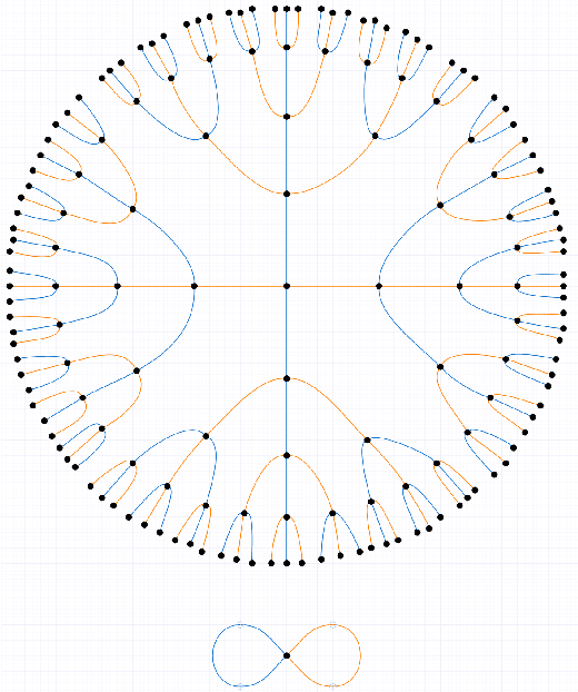Figure 3 for A Topological characterisation of Weisfeiler-Leman equivalence classes