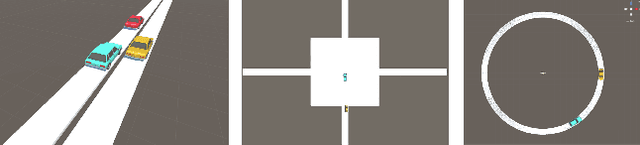 Figure 4 for 3D Traffic Simulation for Autonomous Vehicles in Unity and Python