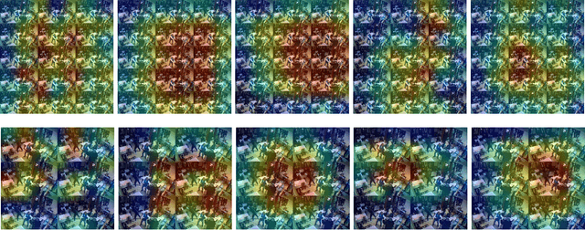 Figure 3 for Towards Smart City Security: Violence and Weaponized Violence Detection using DCNN