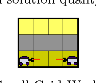 Figure 4 for Improved Memory-Bounded Dynamic Programming for Decentralized POMDPs