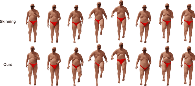 Figure 1 for Analytically Integratable Zero-restlength Springs for Capturing Dynamic Modes unrepresented by Quasistatic Neural Networks