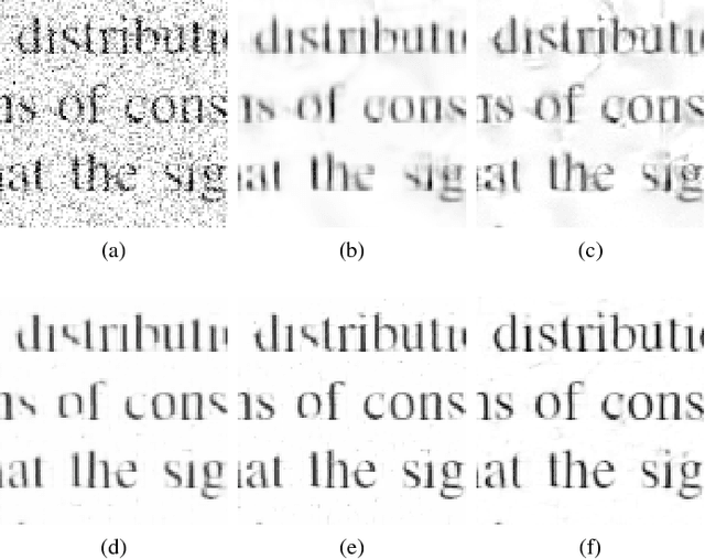 Figure 3 for Class-specific image denoising using importance sampling