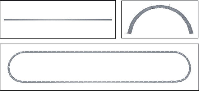 Figure 2 for Investigating Value of Curriculum Reinforcement Learning in Autonomous Driving Under Diverse Road and Weather Conditions