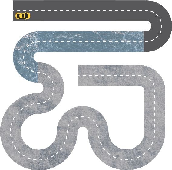 Figure 4 for Investigating Value of Curriculum Reinforcement Learning in Autonomous Driving Under Diverse Road and Weather Conditions