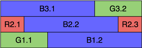Figure 4 for Cooperative Aerial-Ground Multi-Robot System for Automated Construction Tasks