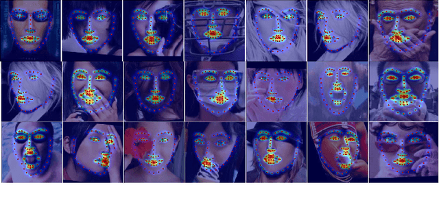Figure 2 for Joint Multi-view Face Alignment in the Wild