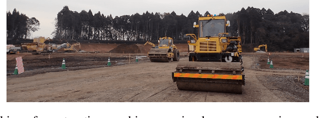 Figure 1 for Stereo Camera Visual SLAM with Hierarchical Masking and Motion-state Classification at Outdoor Construction Sites Containing Large Dynamic Objects