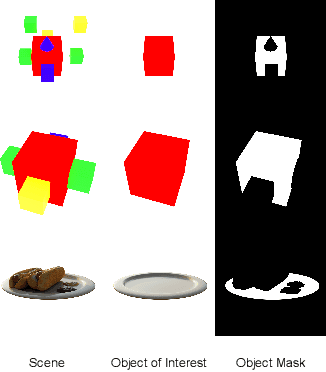 Figure 3 for LaTeRF: Label and Text Driven Object Radiance Fields