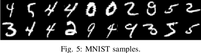 Figure 4 for Deep Categorization with Semi-Supervised Self-Organizing Maps