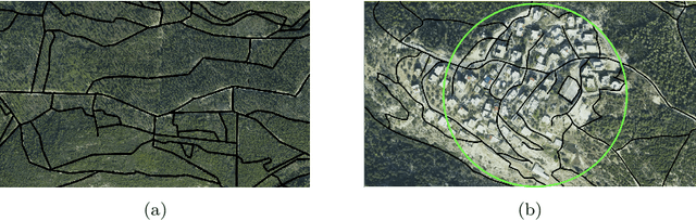 Figure 1 for Uncertainty with UAV Search of Multiple Goal-oriented Targets