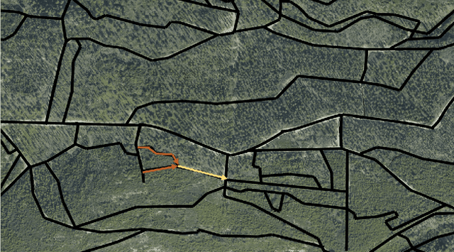 Figure 3 for Uncertainty with UAV Search of Multiple Goal-oriented Targets