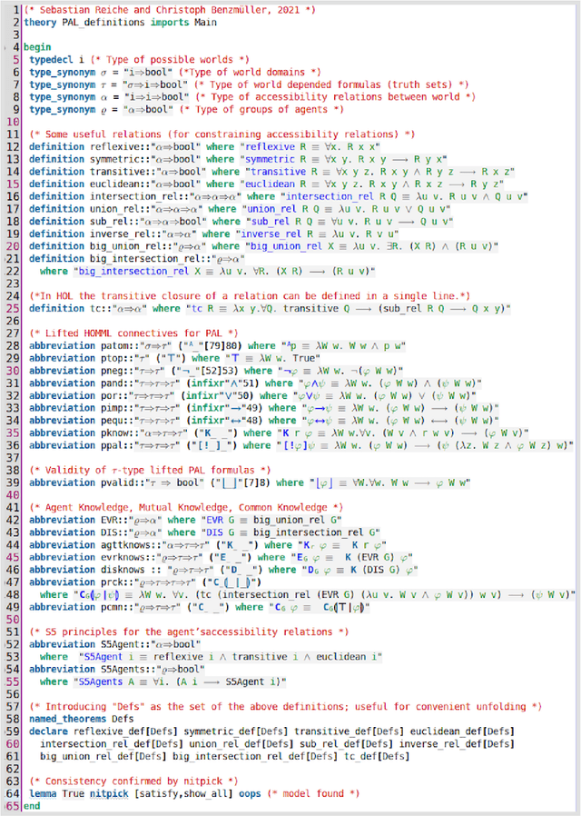 Figure 2 for Modeling and Automating Public Announcement Logic with Relativized Common Knowledge as a Fragment of HOL in LogiKEy