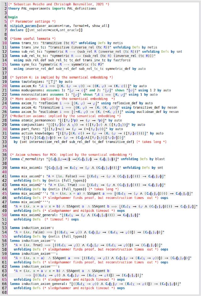Figure 3 for Modeling and Automating Public Announcement Logic with Relativized Common Knowledge as a Fragment of HOL in LogiKEy