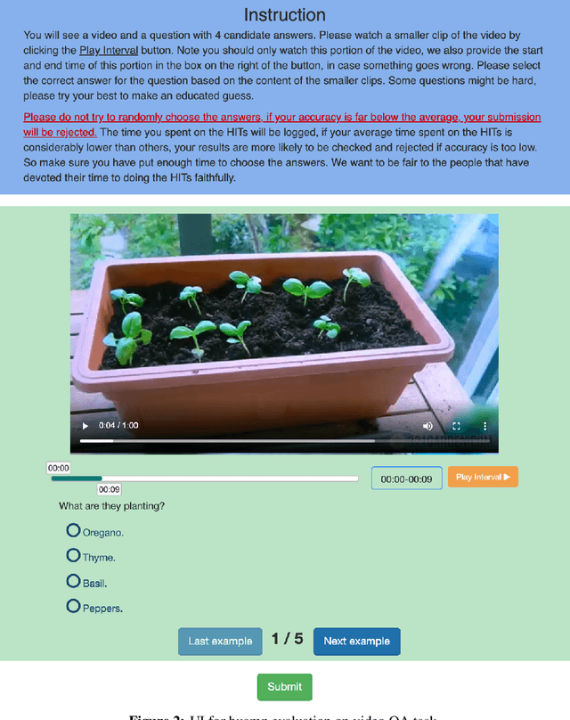 Figure 4 for VALUE: A Multi-Task Benchmark for Video-and-Language Understanding Evaluation