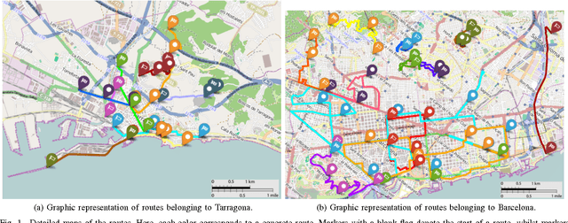 Figure 1 for Technical Report: Implementation and Validation of a Smart Health Application