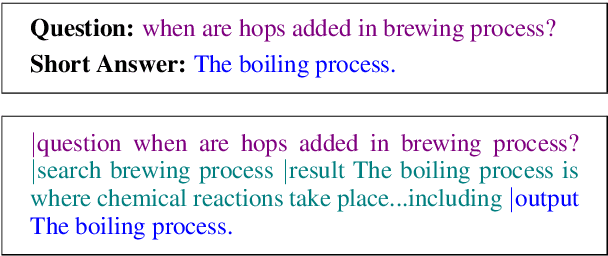 Figure 4 for TALM: Tool Augmented Language Models