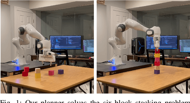 Figure 1 for Learning to Search in Task and Motion Planning with Streams