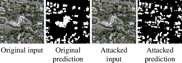 Figure 1 for Demotivate adversarial defense in remote sensing