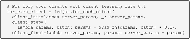 Figure 3 for FedJAX: Federated learning simulation with JAX