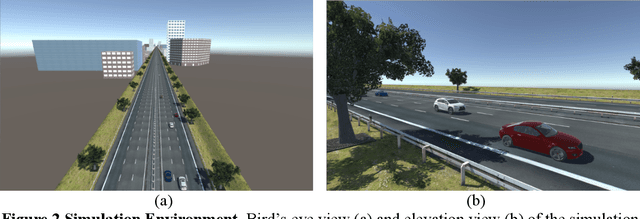Figure 3 for End-to-End Vision-Based Adaptive Cruise Control Using Deep Reinforcement Learning