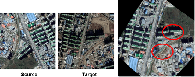 Figure 1 for Precise Aerial Image Matching based on Deep Homography Estimation