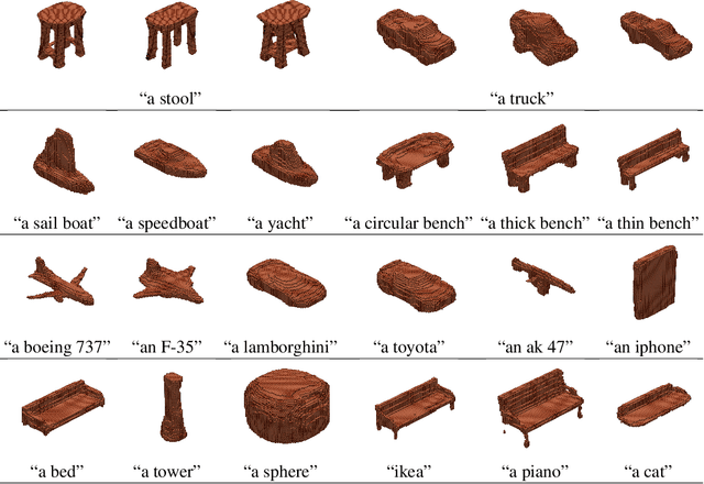 Figure 3 for CLIP-Forge: Towards Zero-Shot Text-to-Shape Generation