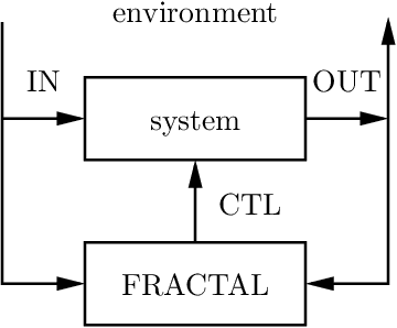 Figure 1 for A Model-Based Active Testing Approach to Sequential Diagnosis