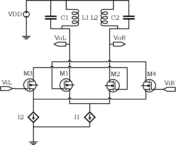 Figure 2 for Distributed Injection-Locking in Analog Ising Machines to Solve Combinatorial Optimizations