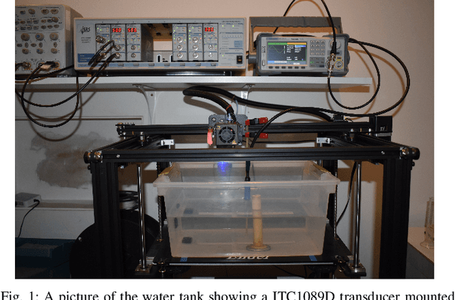 Figure 2 for A Semi-Blind Method for Localization of Underwater Acoustic Sources