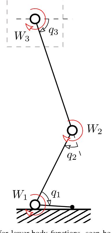 Figure 1 for Coregionalised Locomotion Envelopes - A Qualitative Approach