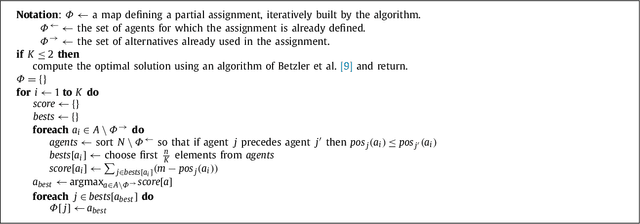 Figure 3 for Achieving Fully Proportional Representation: Approximability Results