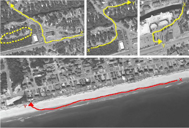 Figure 3 for Retrieval in Long Surveillance Videos using User Described Motion and Object Attributes