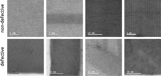 Figure 1 for Learning-based Defect Recognition for Quasi-Periodic Microscope Images