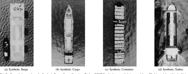 Figure 2 for Ship classification from overhead imagery using synthetic data and domain adaptation