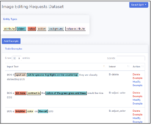 Figure 3 for AutoNLU: An On-demand Cloud-based Natural Language Understanding System for Enterprises