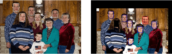 Figure 1 for PROVES: Establishing Image Provenance using Semantic Signatures