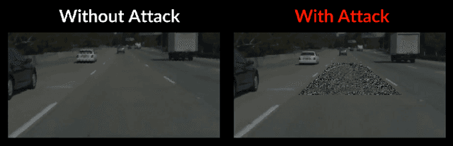Figure 4 for Security of Deep Learning based Lane Keeping System under Physical-World Adversarial Attack