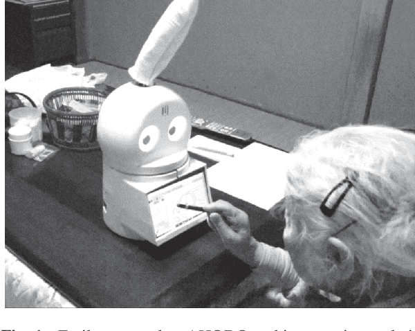 Figure 1 for Frailty Care Robot for Elderly and Its Application for Physical and Psychological Support
