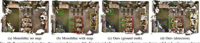 Figure 2 for Panoptic Multi-TSDFs: a Flexible Representation for Online Multi-resolution Volumetric Mapping and Long-term Dynamic Scene Consistency