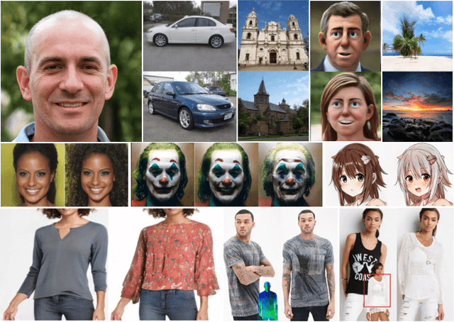 Figure 1 for State-of-the-Art in the Architecture, Methods and Applications of StyleGAN