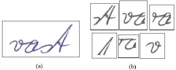 Figure 3 for Offline Text-Independent Writer Identification based on word level data